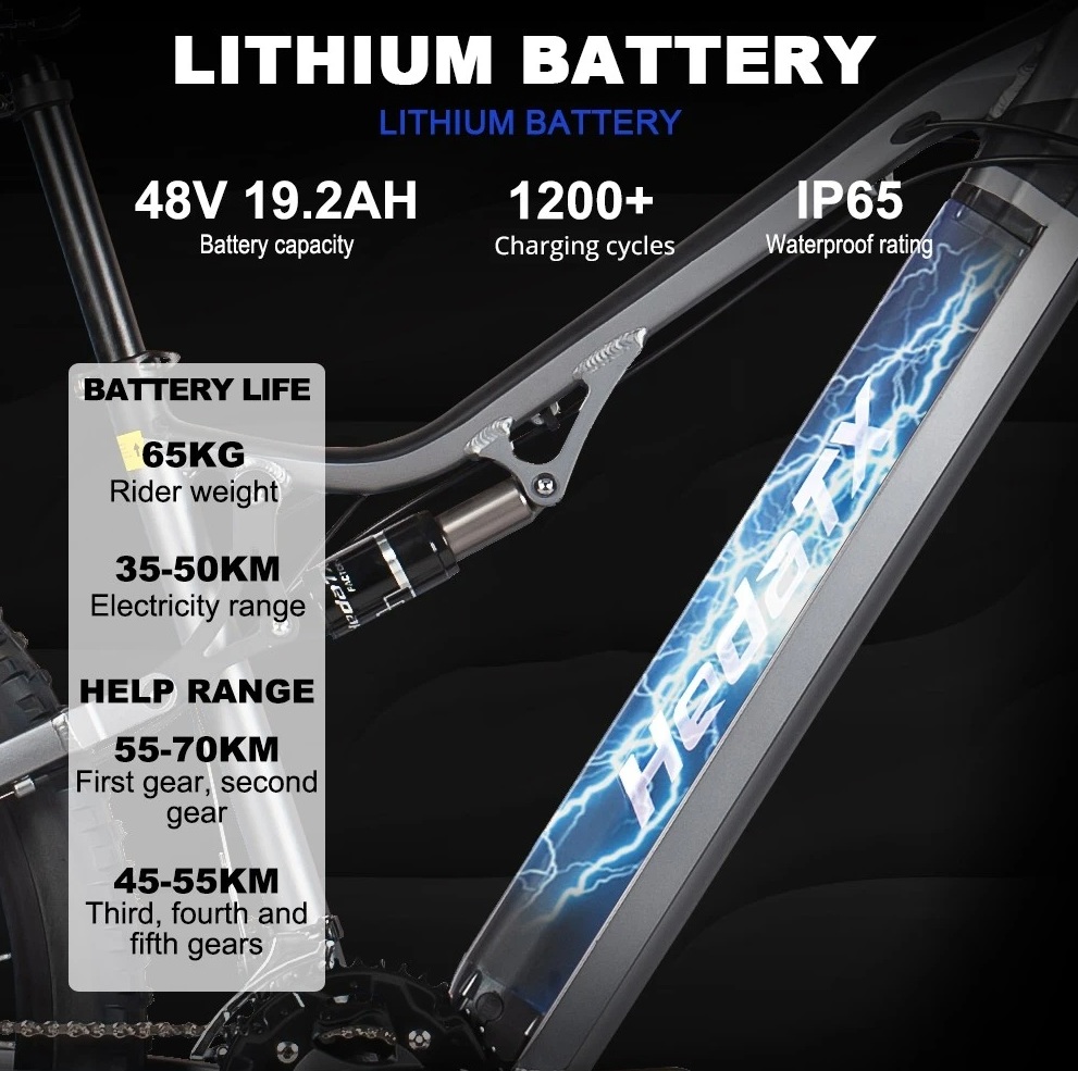 HedaTX TX19 Autonomie et batterie HedaTX TX19 Autonomie et batterie