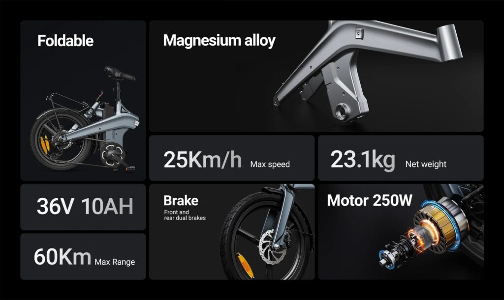 fiche technique du dyu t1