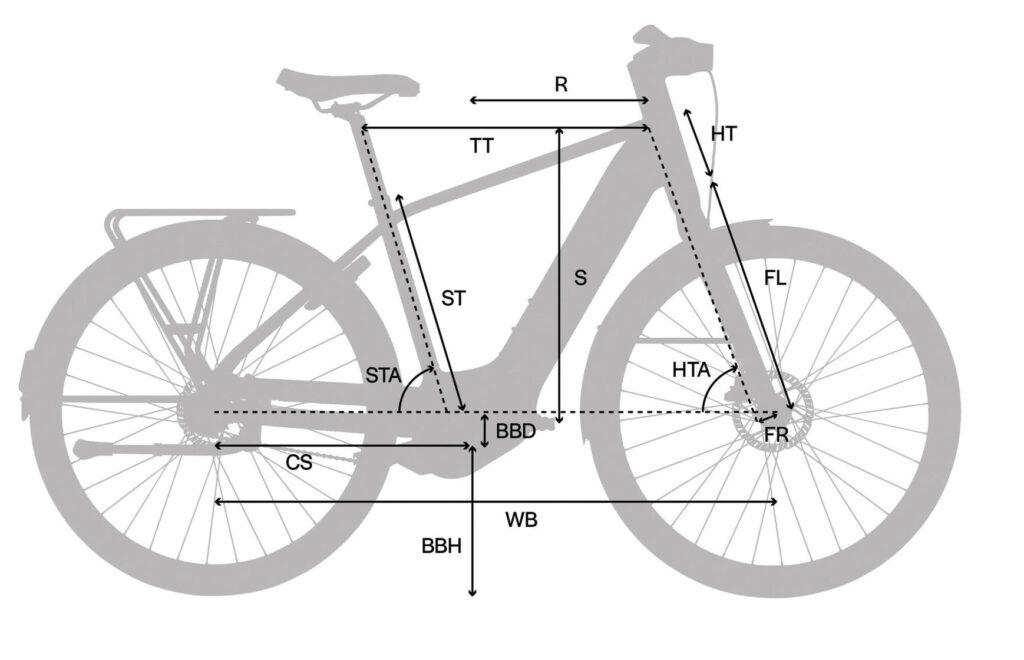btwin owuru ld 920 e dimensions