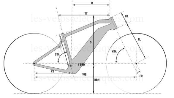 vtt électrique rockrider e st 100 dimensions