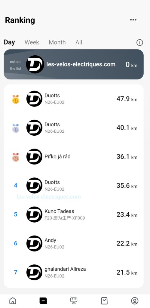 application smartphone duotts (3)